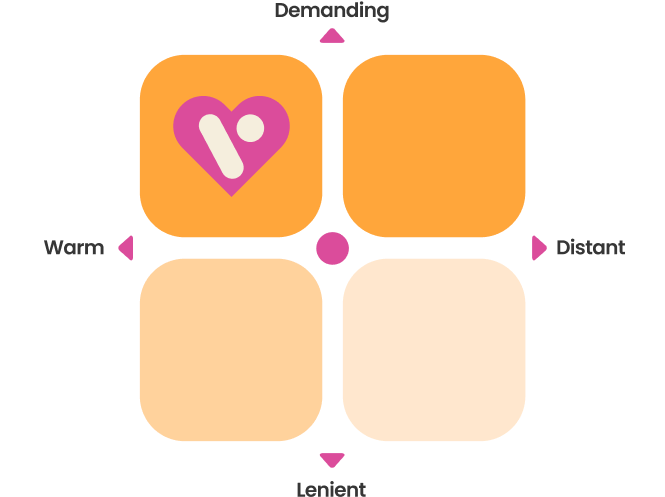 The Heart